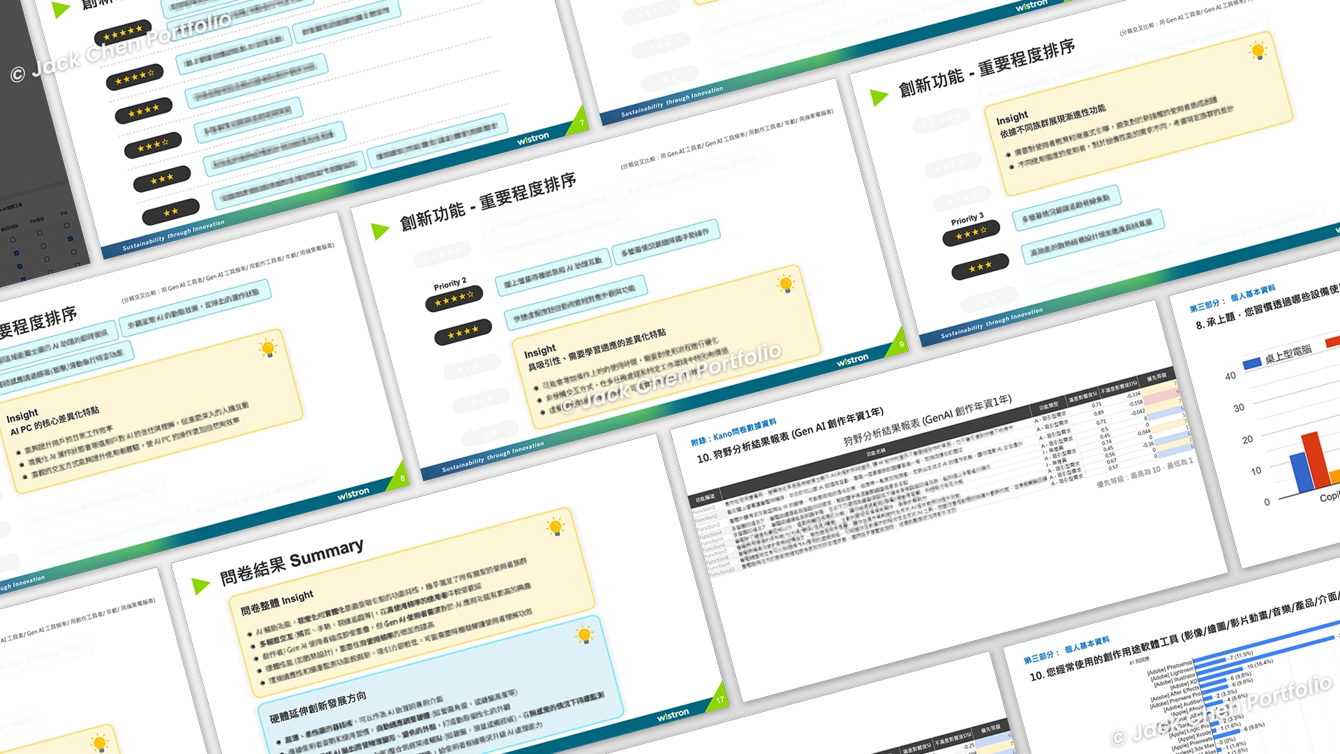 Top 10 AI PC 功能排序表格