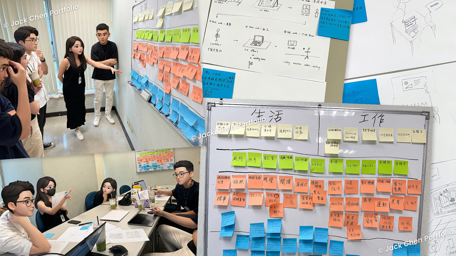 工作坊腦力激盪討論與便利貼整理