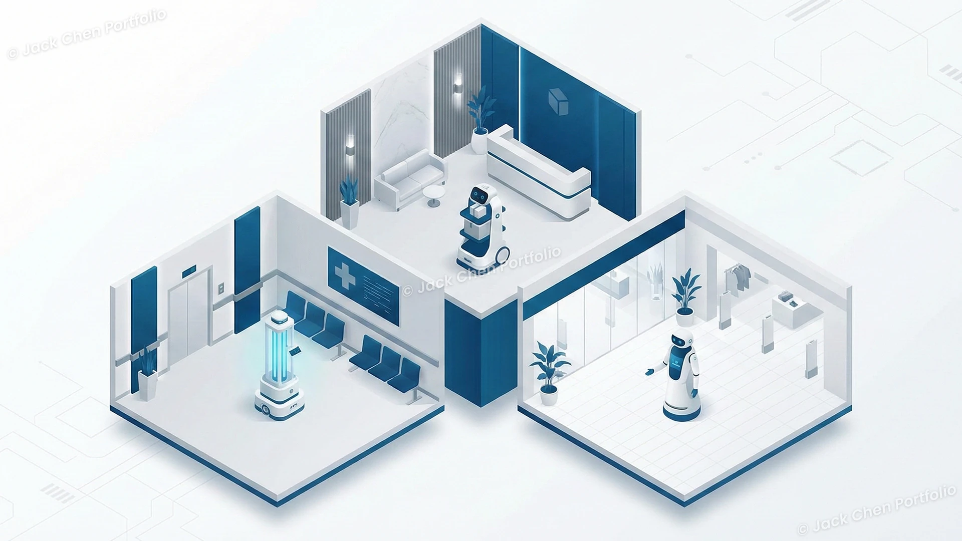 疫情後服務型機器人市場機會